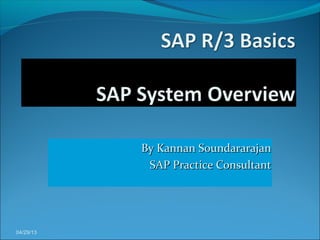 By Kannan SoundararajanBy Kannan Soundararajan
SAP Practice ConsultantSAP Practice Consultant
04/29/13
 
