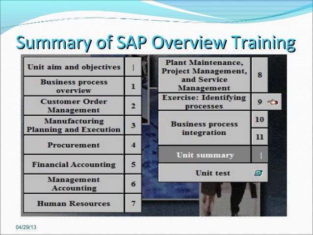 Sap basic training sap overview