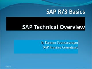 By Kannan SoundararajanBy Kannan Soundararajan
SAP Practice ConsultantSAP Practice Consultant
04/29/13
 