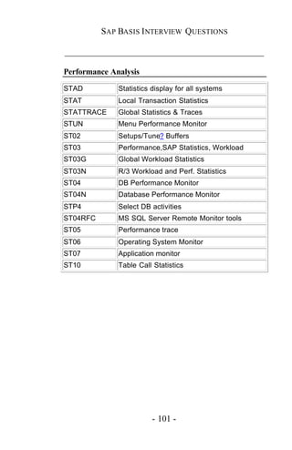 SAP BASIS I NTERVIEW QUESTIONS

_____________________________________________

Performance Analysis

STAD          Statistics display for all systems
STAT          Local Transaction Statistics
STATTRACE     Global Statistics & Traces
STUN          Menu Performance Monitor
ST02          Setups/Tune? Buffers
ST03          Performance,SAP Statistics, Workload
ST03G         Global Workload Statistics
ST03N         R/3 Workload and Perf. Statistics
ST04          DB Performance Monitor
ST04N         Database Performance Monitor
STP4          Select DB activities
ST04RFC       MS SQL Server Remote Monitor tools
ST05          Performance trace
ST06          Operating System Monitor
ST07          Application monitor
ST10          Table Call Statistics




                         - 101 -
 