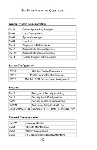 SAP BASIS I NTERVIEW QUESTIONS

_____________________________________________

General System Administration

SM21       Online System Log Analysis
SM01       Lock Transactions
SM02       System Messages
SM04       User List
SM12       Display and Delete Locks
SM13       Administrate Update Records
SM13T      Administrate Update Records
SM14       Update Program Administration


System Configuration

RZ10               Maintain Profile Parameters
RZ11              Profile Parameter Maintenance
RZ12         Maintain RFC Server Group Assignment


Security

SM18               Reorganize Security Audit Log
SM19               Security Audit Configuration
SM20               Security Audit Log Assessment
SM20N              Analysis of Security Audit Log
SA38PARAMETER Schedule PFCG_TIME_DEPENDENCY


External Communication

SMGW          Gateway Monitor
SM54          TXCOM Maintenance
SM55          THOST Maintenance
SM59          RFC Destinations (Display/Maintain)

                         - 102 -
 