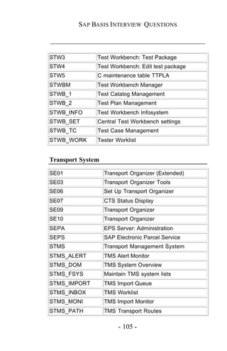 SAP BASIS I NTERVIEW QUESTIONS

_____________________________________________

STW3           Test Workbench: Test Package
STW4           Test Workbench: Edit test package
STW5           C maintenance table TTPLA
STWBM          Test Workbench Manager
STWB_1         Test Catalog Management
STWB_2         Test Plan Management
STWB_INFO      Test Workbench Infosystem
STWB_SET       Central Test Workbench settings
STWB_TC        Test Case Management
STWB_WORK      Tester Worklist


Transport System

SE01               Transport Organizer (Extended)
SE03               Transport Organizer Tools
SE06               Set Up Transport Organizer
SE07               CTS Status Display
SE09               Transport Organizer
SE10               Transport Organizer
SEPA               EPS Server: Administration
SEPS               SAP Electronic Parcel Service
STMS               Transport Management System
STMS_ALERT         TMS Alert Monitor
STMS_DOM           TMS System Overview
STMS_FSYS          Maintain TMS system lists
STMS_IMPORT        TMS Import Queue
STMS_INBOX         TMS Worklist
STMS_MONI          TMS Import Monitor
STMS_PATH          TMS Transport Routes

                        - 105 -
 