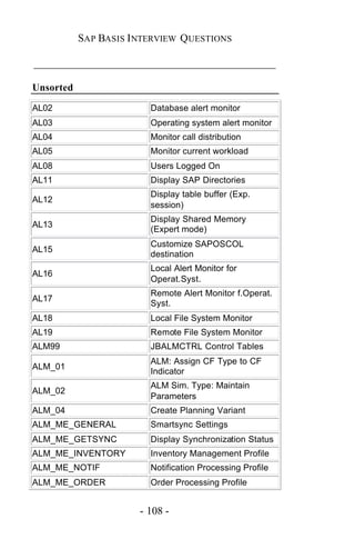 SAP BASIS I NTERVIEW QUESTIONS

_____________________________________________

Unsorted

AL02                     Database alert monitor
AL03                     Operating system alert monitor
AL04                     Monitor call distribution
AL05                     Monitor current workload
AL08                     Users Logged On
AL11                     Display SAP Directories
                         Display table buffer (Exp.
AL12
                         session)
                         Display Shared Memory
AL13
                         (Expert mode)
                         Customize SAPOSCOL
AL15
                         destination
                         Local Alert Monitor for
AL16
                         Operat.Syst.
                         Remote Alert Monitor f.Operat.
AL17
                         Syst.
AL18                     Local File System Monitor
AL19                     Remote File System Monitor
ALM99                    JBALMCTRL Control Tables
                         ALM: Assign CF Type to CF
ALM_01
                         Indicator
                         ALM Sim. Type: Maintain
ALM_02
                         Parameters
ALM_04                   Create Planning Variant
ALM_ME_GENERAL           Smartsync Settings
ALM_ME_GETSYNC           Display Synchronization Status
ALM_ME_INVENTORY         Inventory Management Profile
ALM_ME_NOTIF             Notification Processing Profile
ALM_ME_ORDER             Order Processing Profile


                       - 108 -
 