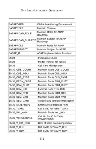SAP BASIS I NTERVIEW QUESTIONS

_____________________________________________

SASAPQADB             Q&&Adb Authoring Environment
SASAPRELS             Maintain Release
                      Maintain Roles for ASAP
SASAPROAD_ROLE
                      Roadmap
                      Maintain Subject for ASAP
SASAPROAD_SUBJECT
                      Roadmap
SASAPROLE             Maintain Roles for ASAP
SASAPSUBJECT          Maintain Subject for ASAP
SASAP_IA              ASAP Implementation Assistant

SM28                   Installation Check
SM29                   Model Transfer for Tables
SM30                   Call View Maintenance
SM30_CUS_COUNT         Maintain Table CUS_COUNT
SM30_CUS_INDU          Maintain Table CUS_INDU
SM30_CUS_SYST          Maintain Table CUS_SYST
SM30_PRGN_CUST         Maintain Table SSM_CUST
SM30_SSM_CUST          Maintain Table SSM_CUST
SM30_SSM_EXT           External Node Type Data
SM30_SSM_RFC           Maintain Table SSM_RFC
SM30_SSM_VAR           Maintain Table SSM_VAR
SM30_SSM_VART          variable and text table transaction
SM30_STXSFREPL         Smart Styles: Replace Font
SM30_TVARV             Call SM30 for Table TVARV
SM30_VAL_AKH           Maintain Table VAL_AKH
                       Call Up SM30 for Table
SM30_VSNCSYSACL
                       VSNCSYSACL
SM30_V_001_COS         Cost of sales accounting status
SM30_V_BRG             Call SM30 for View V_BRG
SM30_V_DDAT            Call SM30 for View V_DDAT


                       - 112 -
 