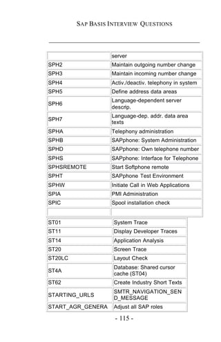 SAP BASIS I NTERVIEW QUESTIONS

_____________________________________________

                    server
SPH2                Maintain outgoing number change
SPH3                Maintain incoming number change
SPH4                Activ./deactiv. telephony in system
SPH5                Define address data areas
                    Language-dependent server
SPH6
                    descrip.
                    Language-dep. addr. data area
SPH7
                    texts
SPHA                Telephony administration
SPHB                SAPphone: System Administration
SPHD                SAPphone: Own telephone number
SPHS                SAPphone: Interface for Telephone
SPHSREMOTE          Start Softphone remote
SPHT                SAPphone Test Environment
SPHW                Initiate Call in Web Applications
SPIA                PMI Administration
SPIC                Spool installation check


ST01                System Trace
ST11                Display Developer Traces
ST14                Application Analysis
ST20                Screen Trace
ST20LC              Layout Check
                    Database: Shared cursor
ST4A
                    cache (ST04)
ST62                Create Industry Short Texts
                    SMTR_NAVIGATION_SEN
STARTING_URLS
                    D_MESSAGE
START_AGR_GENERA    Adjust all SAP roles

                     - 115 -
 