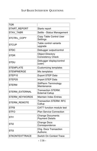 SAP BASIS I NTERVIEW QUESTIONS

_____________________________________________

TOR
START_REPORT        Starts report
STAV_TABR           Settle - Status Management
                    Copy Table Control User
STCTR L_COPY
                    Settings
                    Table control variants
STCUP
                    upgrade
STDC                Debugger output/control
                    Object Directory
STDR
                    Consistency Check
                    Debugger display/control
STDU
                    (user)
STEMPLATE           Customizing templates
STEMPMERGE          Mix templates
STEP10              Export STEP Data
STEP20              Import STEP Data
                    SAPterm Terminology
STERM
                    Maintenance
                    Transaction STERM:
STERM_EXTERNAL
                    External Callup
STERM_KEYWORDS      Maintain Index Entries
                    Transaction STERM: RFC
STERM_REMOTE
                    Callup
STFB                CATT function module test
STFO                Plan Service Connection
                    Change Documents
STI1
                    Payment Details
                    Change Docs
STI2
                    Correspondence
                    Chg. Docs Transaction
STI3
                    Authoriz.
STKONTEXTTRACE      Switch On Context Trace
                     - 116 -
 