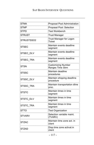 SAP BASIS I NTERVIEW QUESTIONS

_____________________________________________

STMA                Proposal Pool Administration
STMP                Proposal Pool: Selection
STPD                Test Workbench
STRUST              Trust Manager
                    Trust Manager for Logon
STRUSTSSO2
                    Ticket
                    Maintain events deadline
STSEC
                    segment
                    Maintain events deadline
STSEC_DLV
                    segment
                    Maintain events deadline
STSEC_TRA
                    segment
                    Customizing Number
STSN
                    Ranges Time Strm
                    Maintain deadline
STSSC
                    procedures
                    Maintain shipping deadline
STSSC_DLV
                    procedure
                    Maintain transportation dline
STSSC_TRA
                    proc.
                    Maintain times in time
STSTC
                    segment
                    Maintain times in time
STSTC_DLV
                    segment
                    Maintain times in time
STSTC_TRA
                    segment
STTO                Test Organization
                    Selection variable maint.
STVARV
                    (TVARV)
                    Maintain time zone act. in
STZAC
                    client
                    Disp.time zone activat.in
STZAD
                    client

                     - 117 -
 