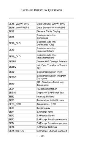 SAP BASIS I NTERVIEW QUESTIONS

_____________________________________________

SE16_WWWFUNC          Data Browser WWWFUNC
SE16_WWWREPS          Data Browser WWWREPS
SE17                  General Table Display
                      Business Add-Ins:
SE18
                      Definitions
                      Business Add-Ins:
SE18_OLD
                      Definitions (Old)
                      Business Add-Ins:
SE19
                      Implementations
                      Business Add-Ins:
SE19_OLD
                      Implementations
SE38P                 Delete ALE Change Pointers
                      Init. Data Transfer In Transit
SE38Q
                      Qty
SE39                  Splitscreen Editor: (New)
                      Splitscreen Editor: Program
SE39O
                      Compare
                      MP: Standards Maint. and
SE40
                      Translation
SE61                  R/3 Documentation
SE61D                 Display of SAPScript Text
SE62                  Industry Utilities
SE63                  Translation: Initial Screen
SE63_OTR              Translation - OTR
SE64                  Terminology
SE71                  SAPscript form
SE72                  SAPscript Styles
SE73                  SAPscript Font Maintenance
SE74                  SAPscript format conversion
SE75                  SAPscript Settings
SE75TTDTGC            SAPscript: Change standard

                       - 120 -
 