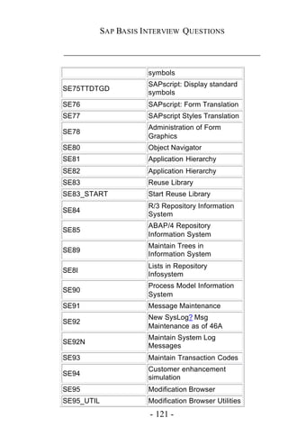 SAP BASIS I NTERVIEW QUESTIONS

_____________________________________________

                       symbols
                       SAPscript: Display standard
SE75TTDTGD
                       symbols
SE76                   SAPscript: Form Translation
SE77                   SAPscript Styles Translation
                       Administration of Form
SE78
                       Graphics
SE80                   Object Navigator
SE81                   Application Hierarchy
SE82                   Application Hierarchy
SE83                   Reuse Library
SE83_START             Start Reuse Library
                       R/3 Repository Information
SE84
                       System
                       ABAP/4 Repository
SE85
                       Information System
                       Maintain Trees in
SE89
                       Information System
                       Lists in Repository
SE8I
                       Infosystem
                       Process Model Information
SE90
                       System
SE91                   Message Maintenance
                       New SysLog? Msg
SE92
                       Maintenance as of 46A
                       Maintain System Log
SE92N
                       Messages
SE93                   Maintain Transaction Codes
                       Customer enhancement
SE94
                       simulation
SE95                   Modification Browser
SE95_UTIL              Modification Browser Utilities
                        - 121 -
 