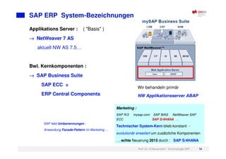 Prof. Dr. H.Neuendorf - Technologie SAP 16
SAP ERP System-Bezeichnungen
Wir behandeln primär
NW Applikationsserver ABAP
Applikations Server : ( "Basis" )
→
→
→
→ NetWeaver 7 AS
aktuell NW AS 7.5…
Bwl. Kernkomponenten :
→
→
→
→ SAP Business Suite
SAP ECC =
ERP Central Components
SAP liebt Umbenennungen :
Anwendung Facade-Pattern im Marketing …
Marketing :
SAP R/3 mysap.com SAP WAS NetWeaver SAP
ECC SAP S/4HANA …
Technischer System-Kern blieb konstant -
evolutionär erweitert um zusätzliche Komponenten
… echte Neuerung 2015 durch : SAP S/4HANA
 