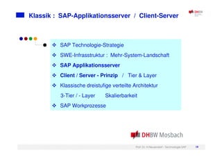 Prof. Dr. H.Neuendorf - Technologie SAP 19
Klassik : SAP-Applikationsserver / Client-Server
SAP Technologie-Strategie
SWE-Infrasstruktur : Mehr-System-Landschaft
SAP Applikationsserver
Client / Server - Prinzip / Tier & Layer
Klassische dreistufige verteilte Architektur
3-Tier / - Layer Skalierbarkeit
SAP Workprozesse
 