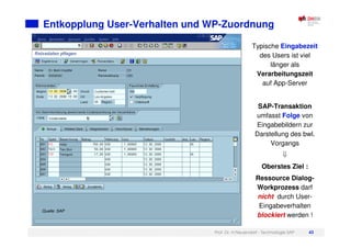 Prof. Dr. H.Neuendorf - Technologie SAP 43
Entkopplung User-Verhalten und WP-Zuordnung
Typische Eingabezeit
des Users ist viel
länger als
Verarbeitungszeit
auf App-Server
SAP-Transaktion
umfasst Folge von
Eingabebildern zur
Darstellung des bwl.
Vorgangs
Oberstes Ziel :
Ressource Dialog-
Workprozess darf
nicht durch User-
Eingabeverhalten
blockiert werden !
Quelle: SAP
 