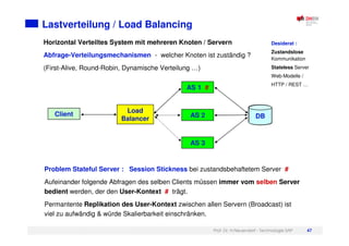 Prof. Dr. H.Neuendorf - Technologie SAP 47
Lastverteilung / Load Balancing
Horizontal Verteiltes System mit mehreren Knoten / Servern
Abfrage-Verteilungsmechanismen - welcher Knoten ist zuständig ?
(First-Alive, Round-Robin, Dynamische Verteilung …)
Problem Stateful Server : Session Stickness bei zustandsbehaftetem Server #
Aufeinander folgende Abfragen des selben Clients müssen immer vom selben Server
bedient werden, der den User-Kontext # trägt.
Permantente Replikation des User-Kontext zwischen allen Servern (Broadcast) ist
viel zu aufwändig & würde Skalierbarkeit einschränken.
AS 1 #
AS 2
AS 3
Load
Balancer
Client DB
Desiderat :
Zustandslose
Kommunikation
Stateless Server
Web-Modelle /
HTTP / REST …
 