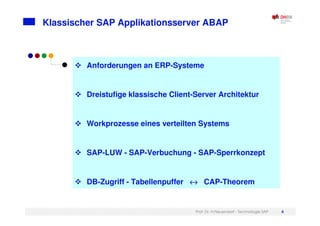 Prof. Dr. H.Neuendorf - Technologie SAP 6
Klassischer SAP Applikationsserver ABAP
Anforderungen an ERP-Systeme
Dreistufige klassische Client-Server Architektur
Workprozesse eines verteilten Systems
SAP-LUW - SAP-Verbuchung - SAP-Sperrkonzept
DB-Zugriff - Tabellenpuffer ↔
↔
↔
↔ CAP-Theorem
 