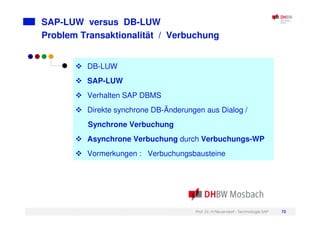 Prof. Dr. H.Neuendorf - Technologie SAP 72
SAP-LUW versus DB-LUW
Problem Transaktionalität / Verbuchung
DB-LUW
SAP-LUW
Verhalten SAP DBMS
Direkte synchrone DB-Änderungen aus Dialog /
Synchrone Verbuchung
Asynchrone Verbuchung durch Verbuchungs-WP
Vormerkungen : Verbuchungsbausteine
 