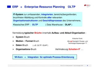 Prof. Dr. H.Neuendorf - Technologie SAP 8
IT-System zur umfassenden, integrierten, bereichsübergreifenden,
bruchfreien Abbildung und Kontrolle aller relevanten
Organisationsstrukturen und Geschäftsprozesse des Unternehmens.
Klassisches ERP : OLTP ( Data Warehouse : OLAP )
ERP = Enterprise Resource Planning OLTP
Vermeidung typischer Brüche innerhalb Aufbau- und Ablauf-Organisation :
System-Bruch
Medien- / Format-Bruch
Daten-Bruch ( z.B. OLTP / OLAP )
Organisations-Bruch Verhinderung Schatten-IT …
WI-Kern →
→
→
→ Integration für optimale Prozess-Orientierung
Kritischer Punkt:
Wie agil bezüglich Prozess- und
Technologie-Anpassungen ??
 