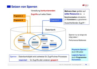 Prof. Dr. H.Neuendorf - Technologie SAP 90
Setzen von Sperren
Verwaltung konkurrierenden
Zugriffs auf selbe Daten
Programm C
Programm C
Tab 1
Tab 2
Tab 3
Tab 4
Tab 5
Tab 6
Programm A
Programm B
Mehrere User greifen auf
selbe Ressource zu
Synchronisation erforderlich,
um Konsistenz zu garantieren :
Ausschließender Zugriff !
Datenbank
Sperren : Datenbankobjekt wird zeitweise für Zugriff eines Prozesses
reserviert - für Zugriffe aller anderen gesperrt
Sperren nur so lange wie
nötig halten !
Performance-Bottleneck
Physische Sperren :
durch DB selbst
Logische Sperren :
durch Programmier-
Konvention
 