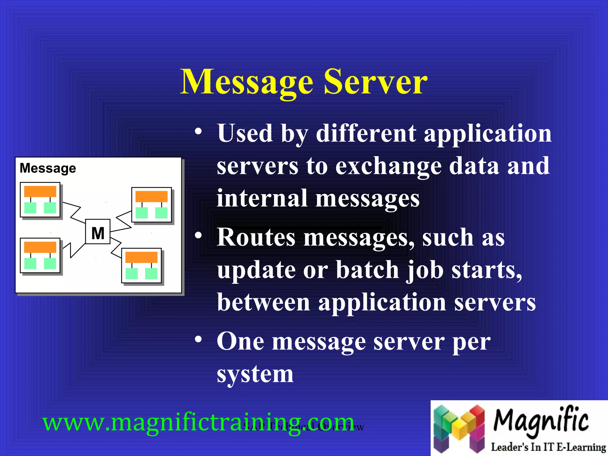 Message Server 
• Used by different application 
servers to exchange data and 
internal messages 
• Routes messages, such as 
update or batch job starts, 
between application servers 
• One message server per 
system 
SAP Technical Overview 
M 
Message 
www.magnifictraining.com 
 