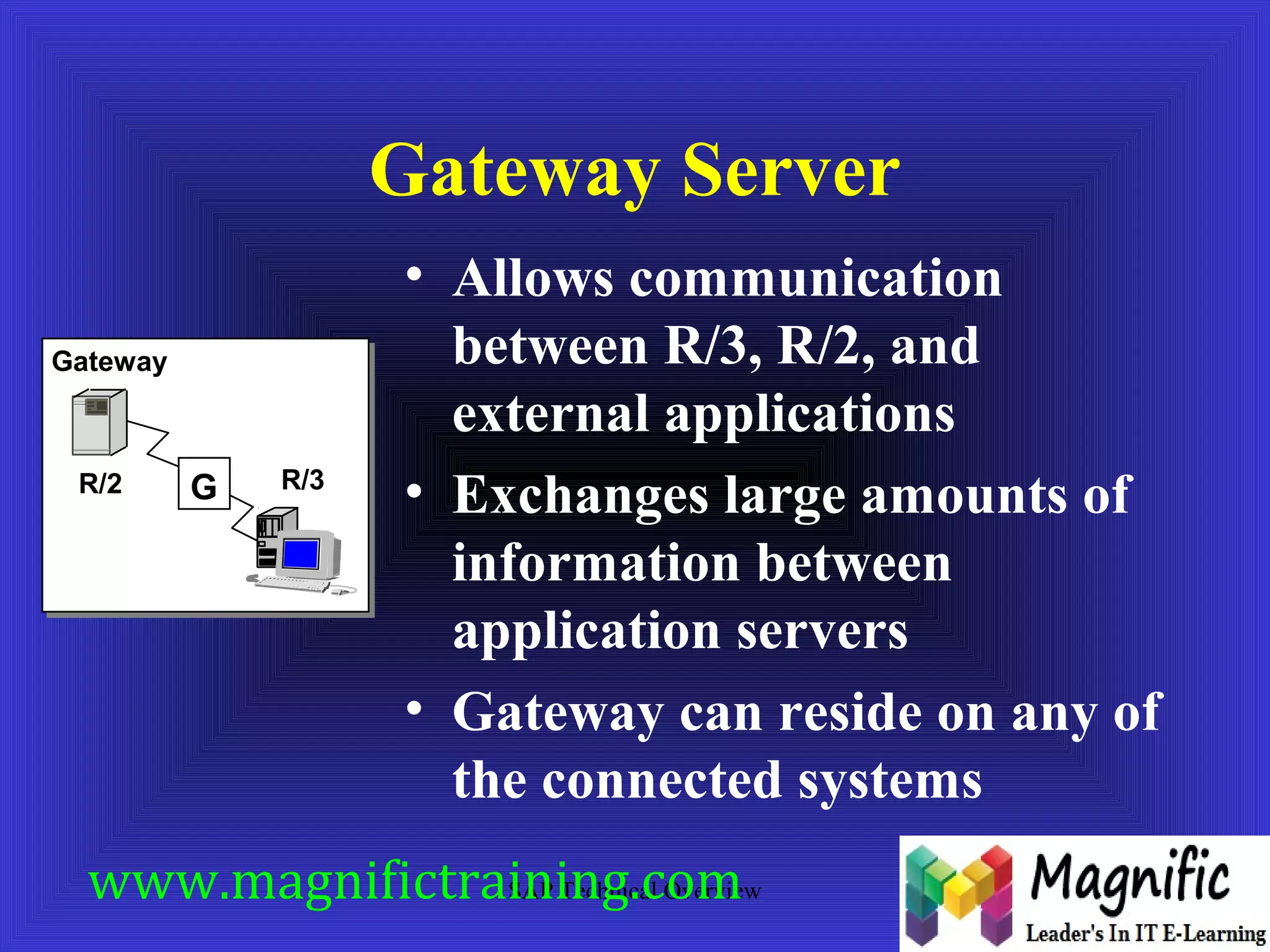 Gateway Server 
• Allows communication 
between R/3, R/2, and 
external applications 
• Exchanges large amounts of 
information between 
application servers 
• Gateway can reside on any of 
the connected systems 
SAP Technical Overview 
G 
Gateway 
R/2 R/3 
www.magnifictraining.com 
 