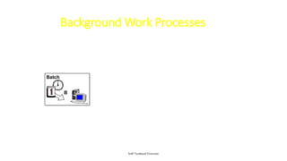 Background Work Processes
SAP Technical Overview
• Responsible for executing
ABAP programs submitted
for background execution
• Batch jobs schedule the
sequence of program
execution
• Used for running long and
time consuming programs
Batch
12
9
6
3
11 1
7 5
8 4
2
10
B
 