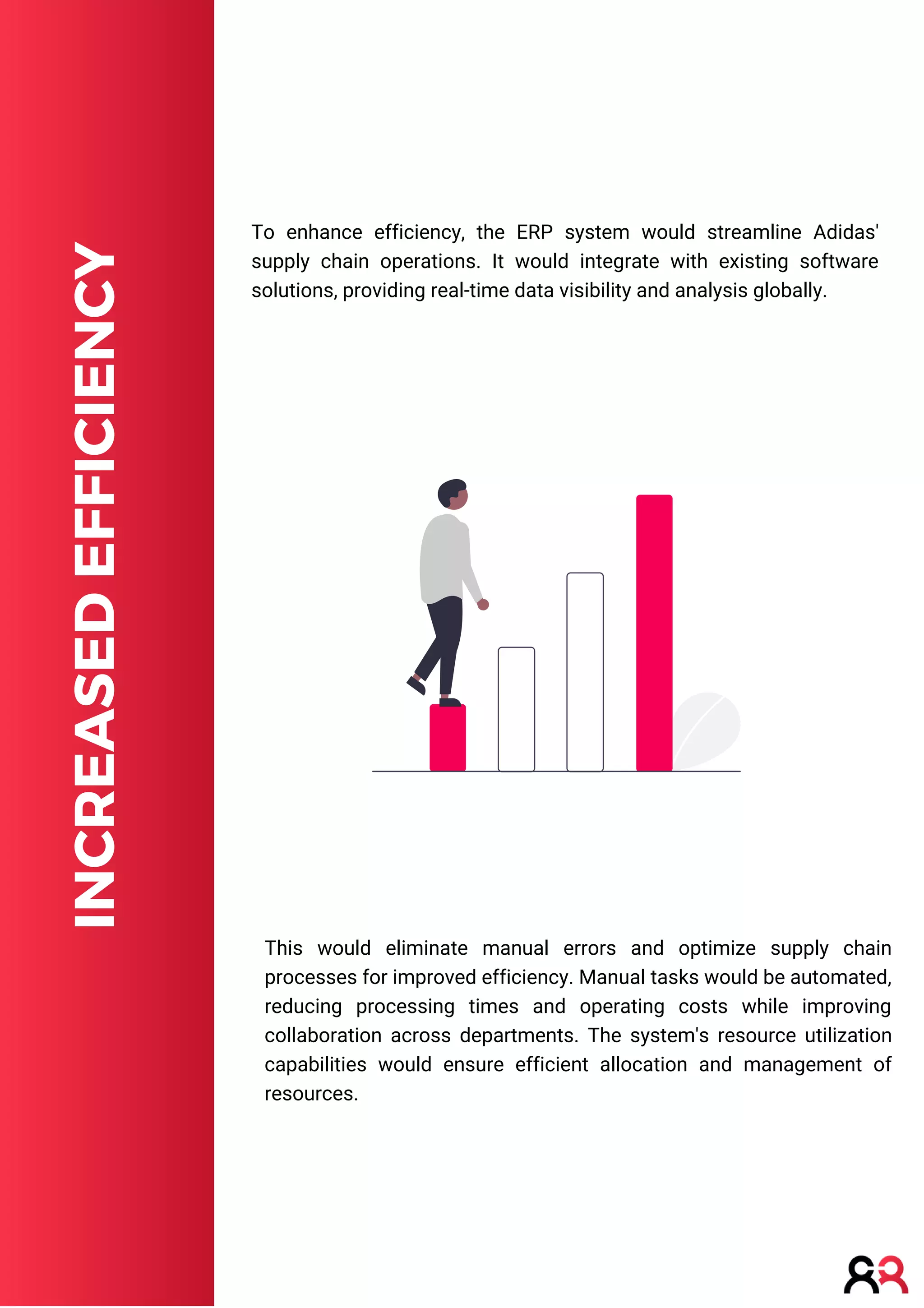 To enhance efficiency, the ERP system would streamline Adidas'
supply chain operations. It would integrate with existing software
solutions, providing real-time data visibility and analysis globally.
INCREASED
EFFICIENCY
This would eliminate manual errors and optimize supply chain
processes for improved efficiency. Manual tasks would be automated,
reducing processing times and operating costs while improving
collaboration across departments. The system's resource utilization
capabilities would ensure efficient allocation and management of
resources.
 