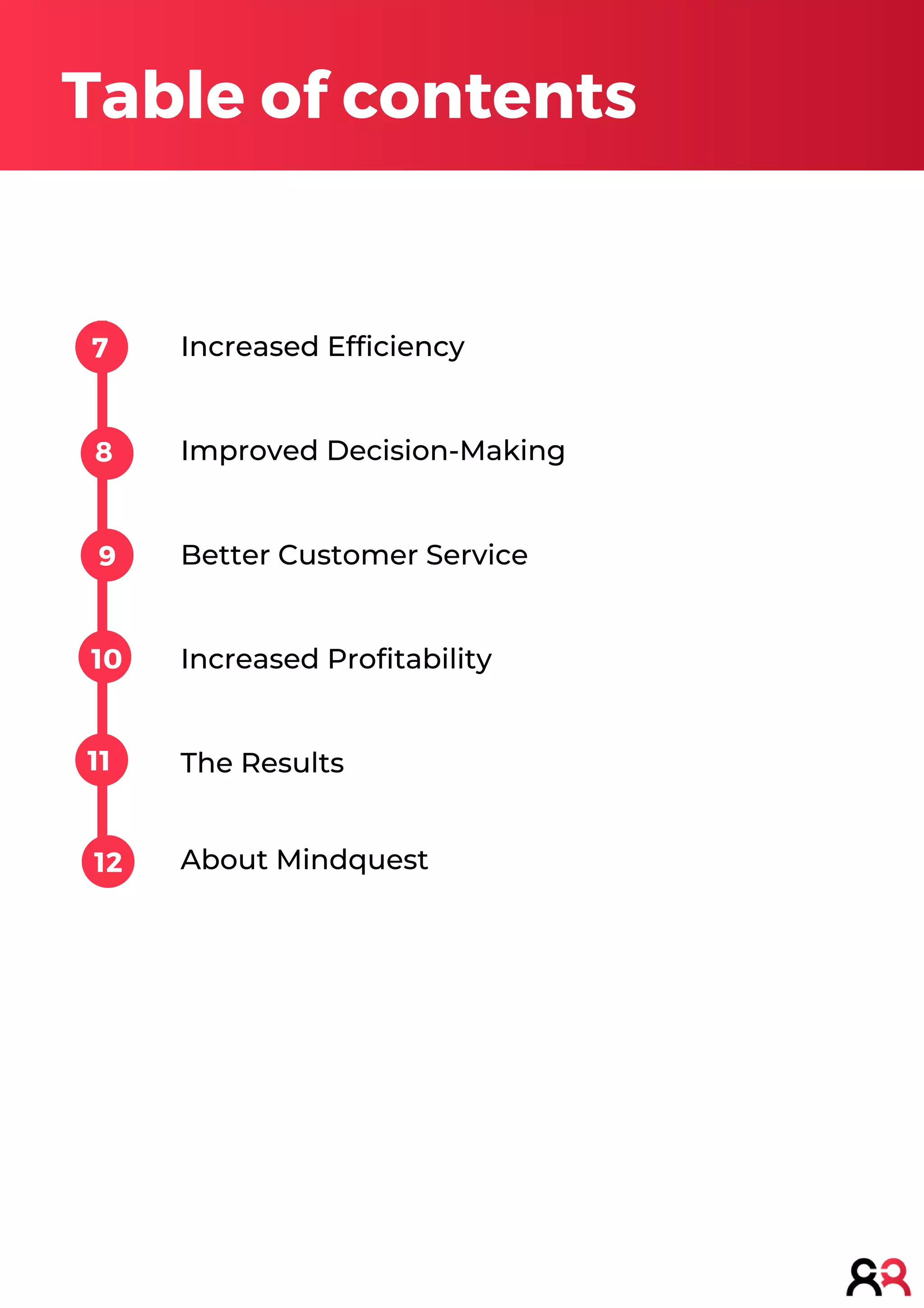 8
Better Customer Service
9
10
11
Improved Decision-Making
The Results
12 About Mindquest
Increased Profitability
Increased Efficiency
7
Table of contents
 