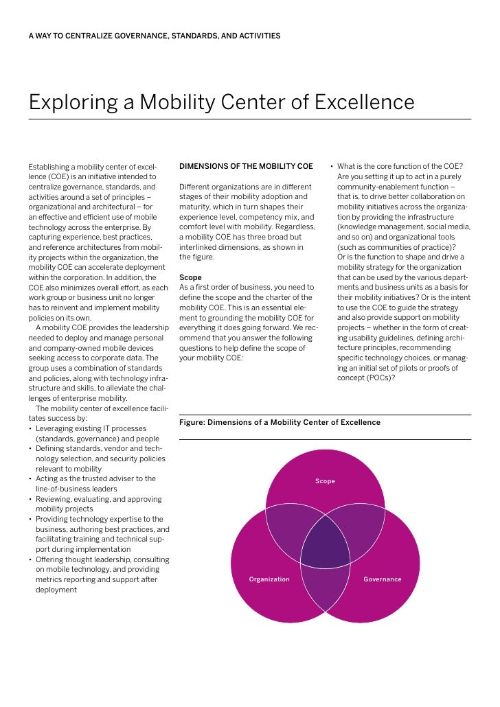SAP Best Practices for a mobility center of excellence