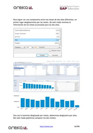Para lograr ver una comparativa entre los meses de dos años diferentes, en
primer lugar desglosaremos por los meses. De este modo veremos la
información de los meses acumulada para los dos años.




Una vez lo tenemos desglosado por meses, deberemos desglosarlo por años.
Des este modo podremos comparar los dos niveles:



                              h$p://orekait.com
                       (13/29)
 