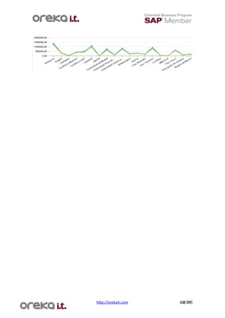 h$p://orekait.com
   (18/29)
 