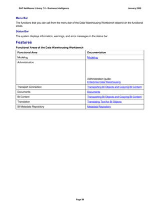 Menu Bar
The functions that you can call from the menu bar of the Data Warehousing Workbench depend on the functional
areas.
Status Bar
The system displays information, warnings, and error messages in the status bar.
Features
Functional Areas of the Data Warehousing Workbench
Functional Area Documentation
Modeling Modeling
Administration
Administration guide:
Enterprise Data Warehousing
Transport Connection Transporting BI Objects and Copying BI Content
Documents Documents
BI Content Transporting BI Objects and Copying BI Content
Translation Translating Text for BI Objects
BI Metadata Repository Metadata Repository
SAP NetWeaver Library 7.0 - Business Intelligence January 2009
Page 99
 