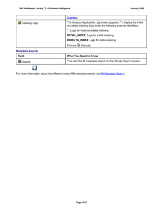 SAP BI 7.0 Info Providers