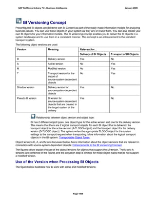 SAP BI 7.0 Info Providers