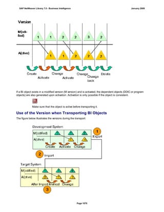 SAP BI 7.0 Info Providers