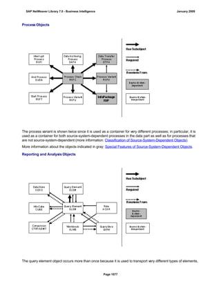 SAP BI 7.0 Info Providers