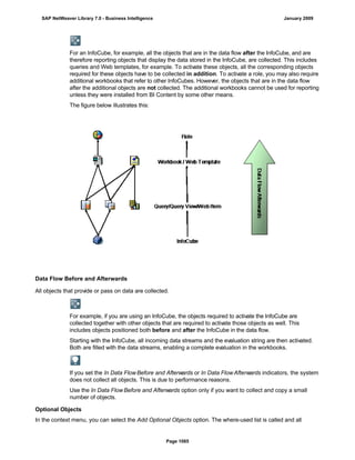 SAP BI 7.0 Info Providers