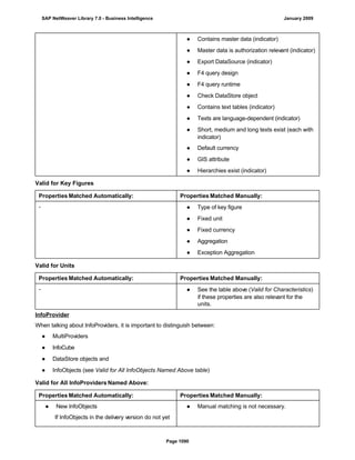 SAP BI 7.0 Info Providers