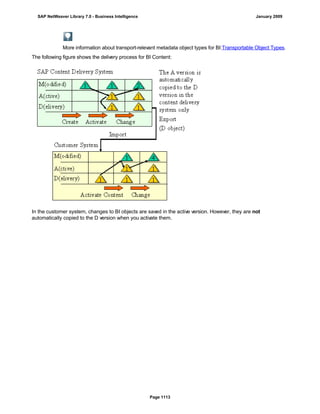 SAP BI 7.0 Info Providers
