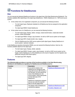 Functions for DataSources
Use
You can execute the following DataSource functions in the object tree of the Data Warehousing Workbench. The
functions available differ depending on the object type (DataSource – RSDS, DataSource 3.x – ISFS) and source
system:
● In the context menu of an application component, you can execute the following functions:
○ For both object types: Replicate metadata for all DataSources that are assigned to this application
component.
○ For object type RSDS: Create DataSource.
● In the context menu of a DataSource, you can execute the following functions:
○ For both object types: Display, delete, manage, create transformation, create data transfer
process, create InfoPackage.
○ For object type RSDS: Change, copy (however, not with an SAP source system as the target).
○ For object type ISFS: Create transfer rules, migrate.
○ Only for DataSources from SAP source systems (both object types): Display DataSource in
source system, replicate metadata.
In the DataSource repository (transaction RSDS), you can execute the following functions. Here too, the
functions available depend on the object type:
○ For both object types: Display, delete, replicate.
○ For object type RSDS: Change, create, copy (however, not with an SAP source system as the
target), restore DataSource 3.x (if the DataSource is the result of migration and the migration was
performed using the With Export option).
○ For object type ISFS: Migrate.
Features
The following table provides an overview of the functions available in the Data Warehousing
Workbench and DataSource repository for DataSources and DataSources 3.x:
Function Description More Information
Create If you want to create a new
DataSource for transferring data
using UD Connect, DB Connect or
from flat files, you first specify the
name of the DataSource, the
source system, where appropriate,
and the data type of the
DataSource.
DataSource maintenance appears
and you can enter the required
data on the tab pages there.
DataSource Maintenance in BI
Display The display mode of DataSource
maintenance appears.
DataSource Maintenance in BI
Emulation, Migration and
SAP NetWeaver Library 7.0 - Business Intelligence January 2009
Page 110
 