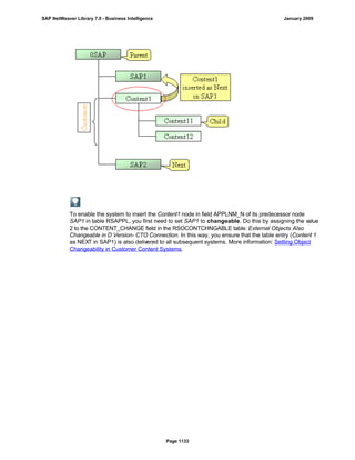 SAP BI 7.0 Info Providers