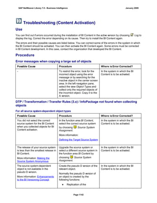 SAP BI 7.0 Info Providers