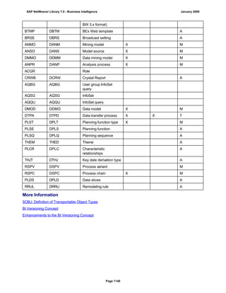 SAP BI 7.0 Info Providers