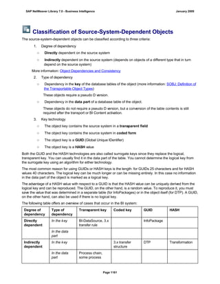 SAP BI 7.0 Info Providers