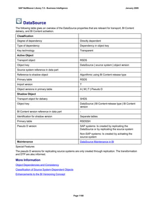 SAP BI 7.0 Info Providers