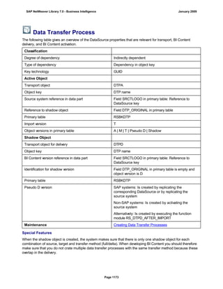 SAP BI 7.0 Info Providers