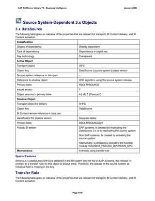 SAP BI 7.0 Info Providers