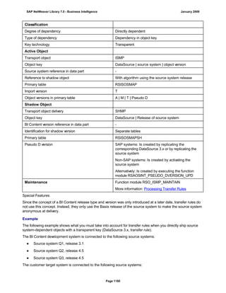 SAP BI 7.0 Info Providers