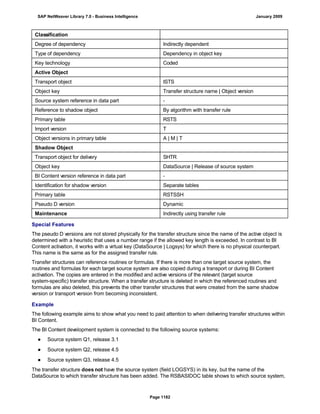 SAP BI 7.0 Info Providers