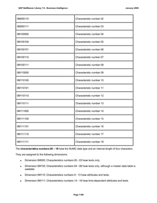 SAP BI 7.0 Info Providers