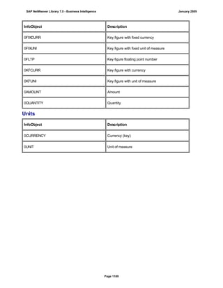 SAP BI 7.0 Info Providers