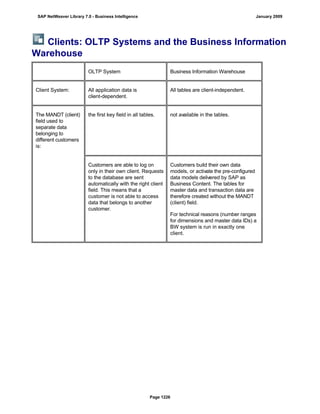 SAP BI 7.0 Info Providers